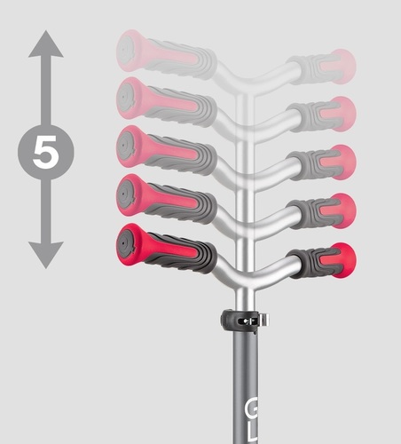 מאסטר 3